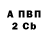 Меф мяу мяу William Bregnard